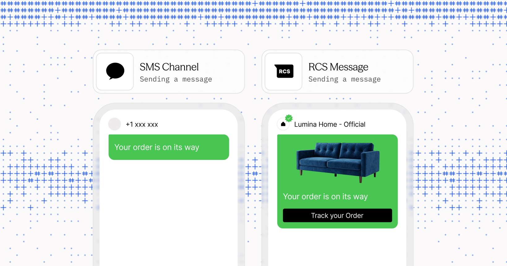 The same order update sent two ways: a plain SMS text beside an RCS message from a verified brand with a product photo and a Track your Order button